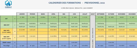 PLANNING ANNUEL POUR 2022 DES FORMATIONS EN NOS LO...