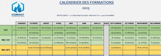 PLANNING ANNUEL POUR 2025 DES FORMATIONS EN NOS LO...
